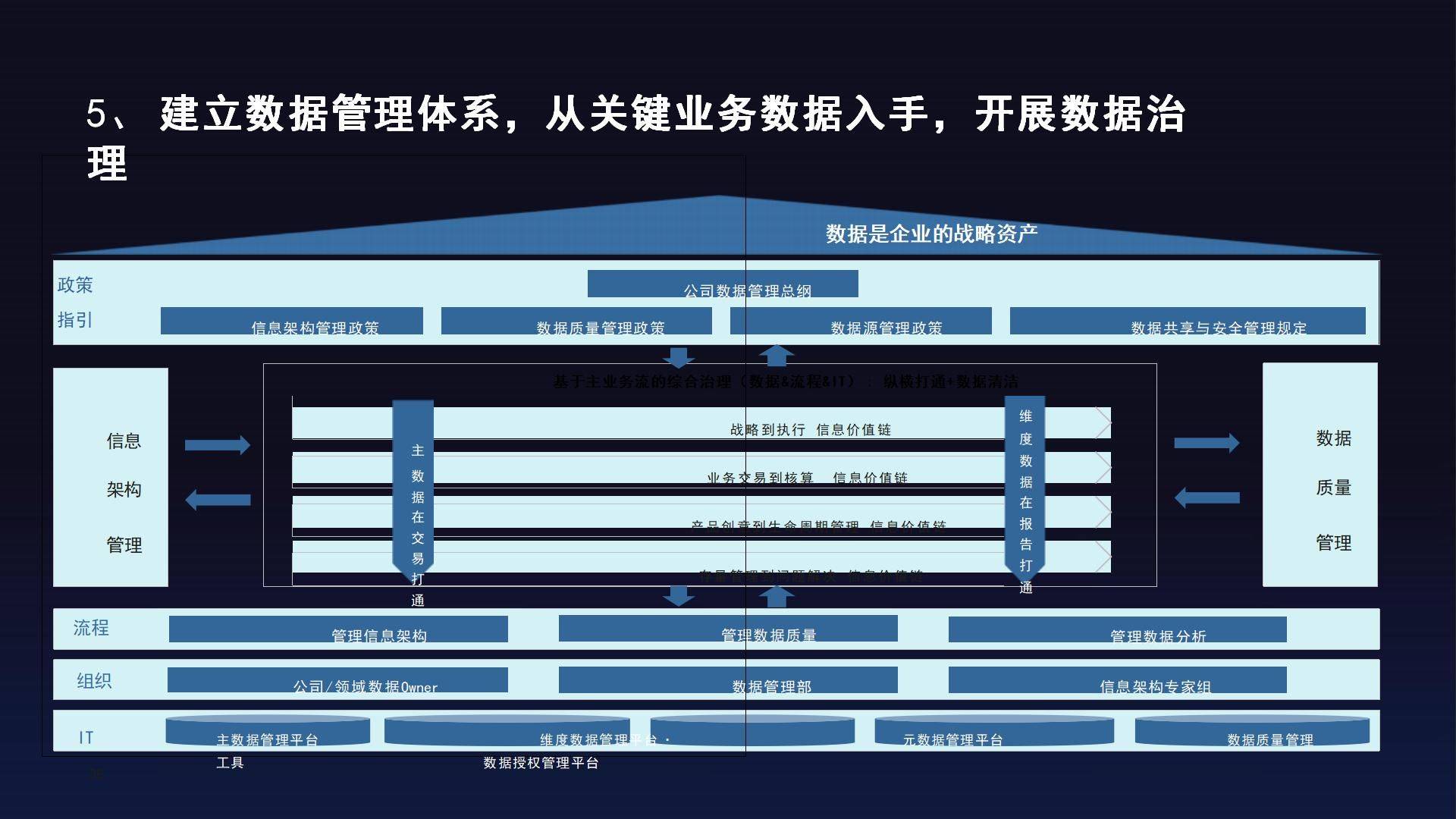 kaiyun登录入口-包含数字化青训“全流程”平台在行业内全面推广，行业效率显著提升的词条